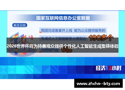 2026世界杯将为持票观众提供个性化人工智能生成集锦体验