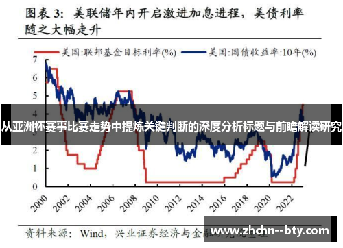 从亚洲杯赛事比赛走势中提炼关键判断的深度分析标题与前瞻解读研究