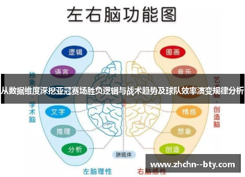 从数据维度深挖亚冠赛场胜负逻辑与战术趋势及球队效率演变规律分析