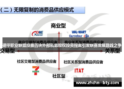 德甲职业联盟投票否决外部私募股权投资提案引发联赛发展路线之争