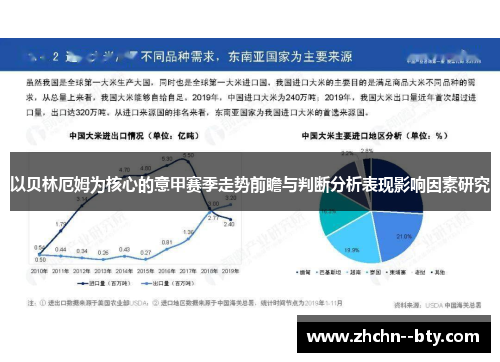 以贝林厄姆为核心的意甲赛季走势前瞻与判断分析表现影响因素研究 以贝林厄姆为核心的意甲赛季走势前瞻与判断分析表现影响因素研究