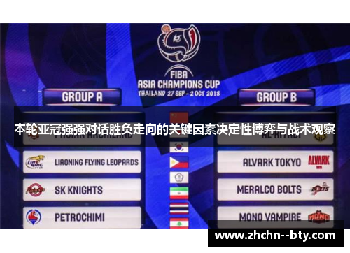 本轮亚冠强强对话胜负走向的关键因素决定性博弈与战术观察
