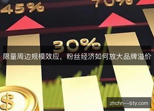 限量周边规模效应，粉丝经济如何放大品牌溢价